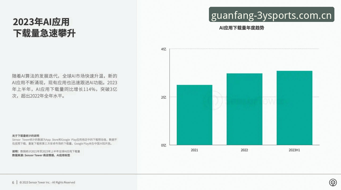 三亿体育应用商店深度解析：功能、体验与下载全攻略