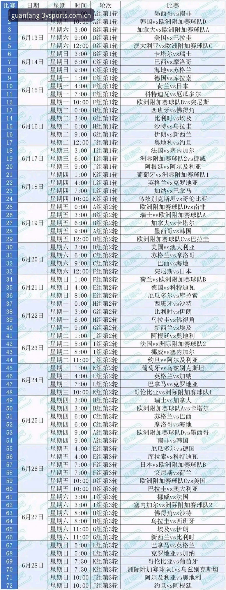 2026世界杯观赛困境深度评测：从三亿体育平台看签证风波如何影响全球球迷